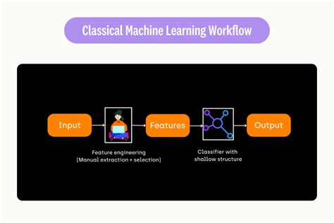 Discover More Than Pose Estimation Deep Learning Latest