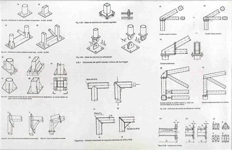 Acero Sophia Mtz Tipo De Uniones Y Conexiones En Acero