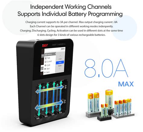 iSDT C4 Smart Charger (for cylindrical batteries)