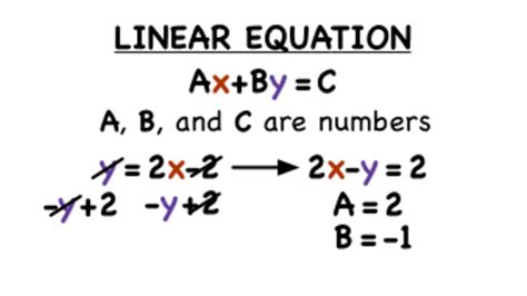 What's Standard Form of a Linear Equation? Instructional Video for 6th ...