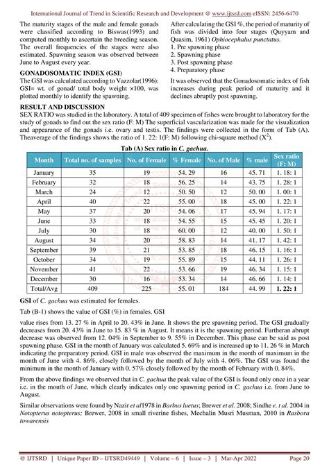 Study On Sex Ratio And Gonadosomatic Index Of Fresh Water Fish C Gachua Ham 1822