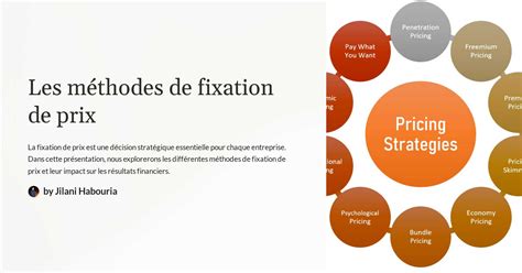 Les méthodes de fixation de prix