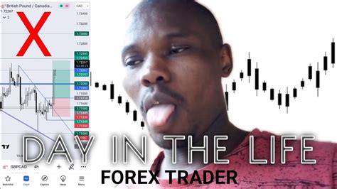 Day In The Life Of A Beginner Forex Trader Youtube