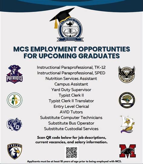 MCS Employment for New Grads | Elliott Alternative Education Center