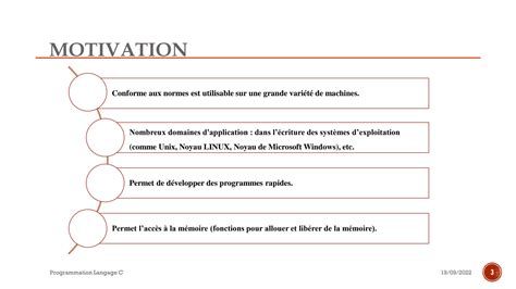 Solution Chapitre Variables Et Types Studypool