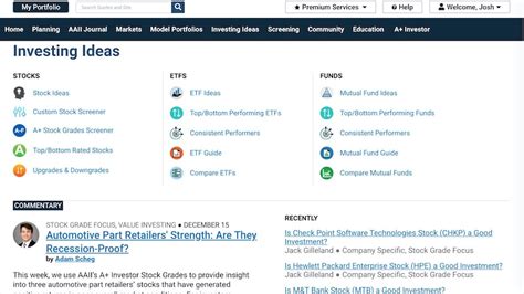 American Association Of Individual Investors Aaii Review In 2024