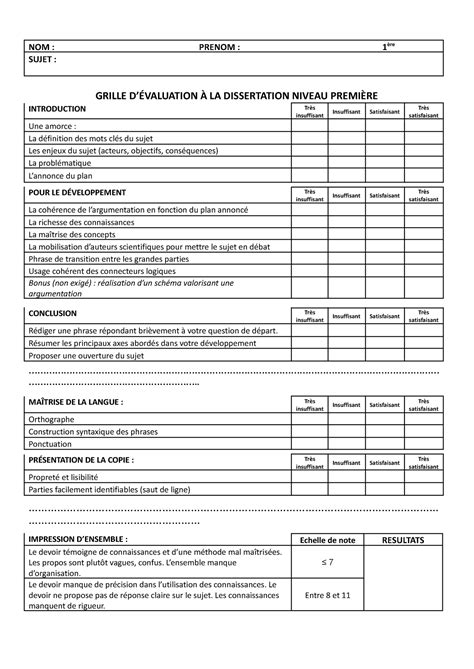 Dissertation premiere spé Eleve NOM PRENOM 1ère SUJET GRILLE D