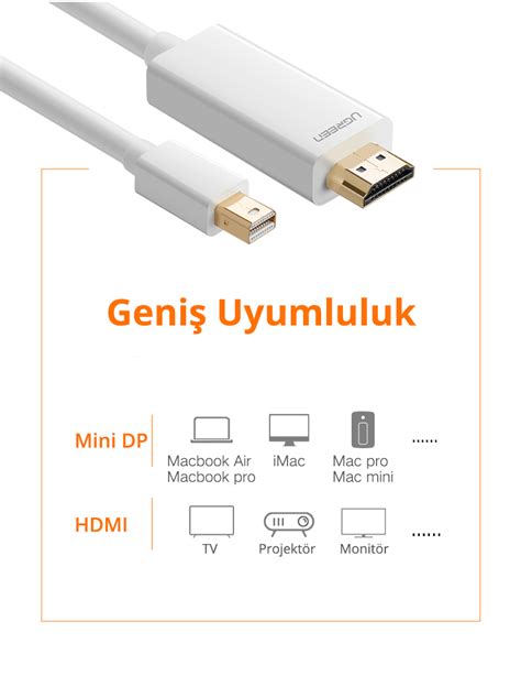 Ugreen Mini Displayport To Hdmi D N T R C Kablo Beyaz Metre