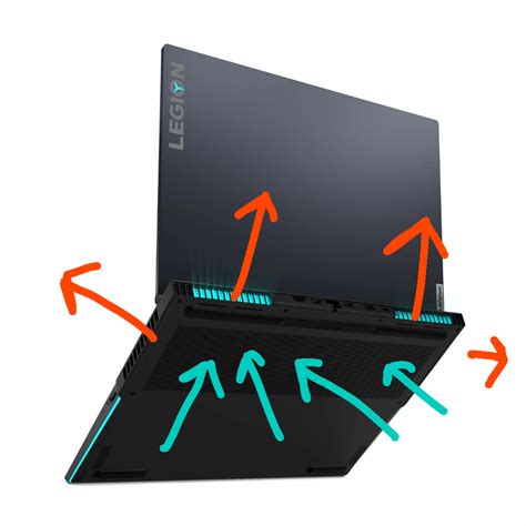 Is this how the cooling system works in Legion 7? : r/LenovoLegion