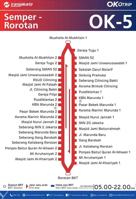 Rute Transjakarta Mikrotrans Semper Rorotan Jak Hot Sex Picture