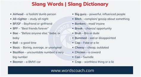 Slang Words Slang Dictionary Word Coach