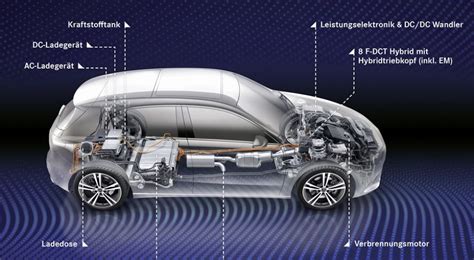 Jesmb Iaa News Motoren Hybrid Batterien Kofferraum Jesmb