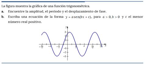 Gráficas Trigonométricas Recursos Matemática En Linea