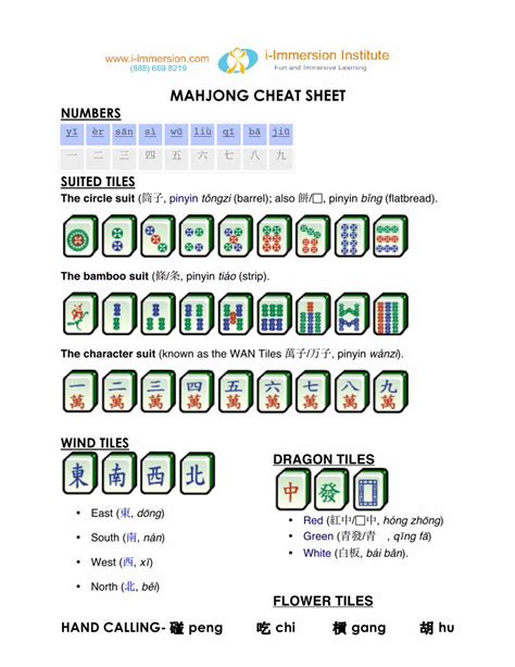 Pdf I Immersion Mahjong Cheatsheet Wordpress Word I Immersion