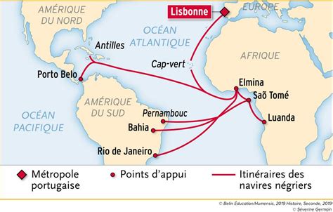 Parcours 2 Les conséquences économiques des conquêtes européennes