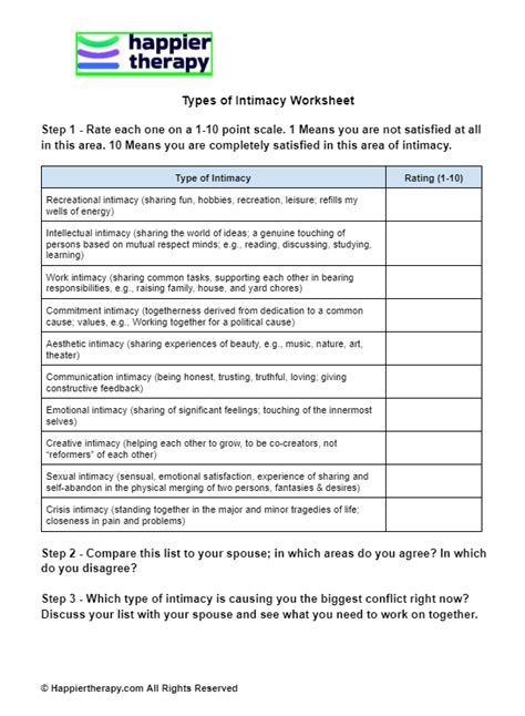 Types Of Intimacy Worksheet HappierTHERAPY