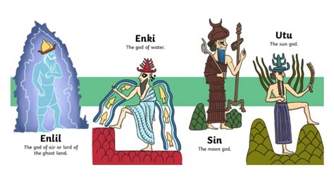 Tagalog Deities In Philippine Mythology Artofit