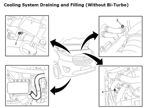 2015 Vivaro 1 6 EcoFlex Bleeding Coolant System Vauxhall Owners