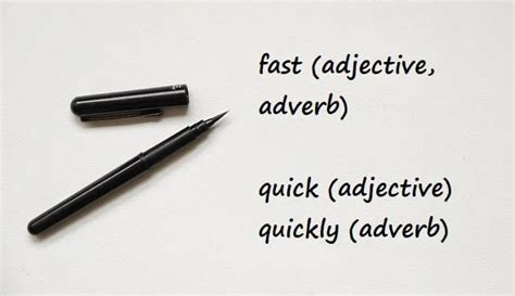 fastquick pengertian  contoh kalimat bahasa inggris