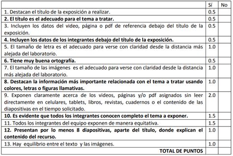 Listas de cotejo qué son cómo se hacen y ejemplos descargables Hot