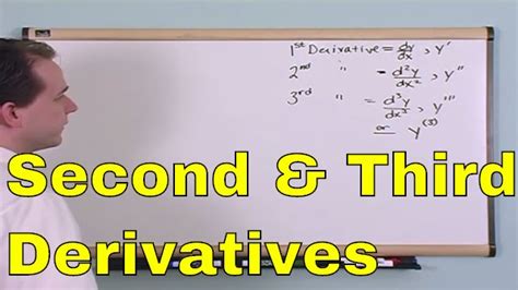 Lesson 6 Higher Derivatives In Calculus Calculus 1 Tutor Calculus