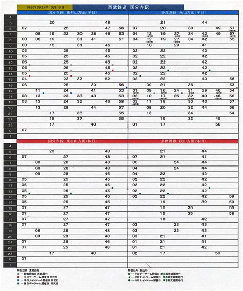 №1432 駅の時刻表から見る 私鉄ダイヤの変遷 13．西武国分寺線・多摩湖線 国分寺駅 絶対！乗り物中心主義