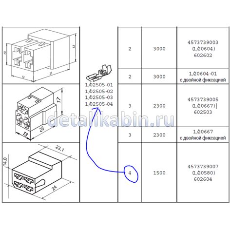 Колодка 4 клеммная гнездовая 6.3 мм