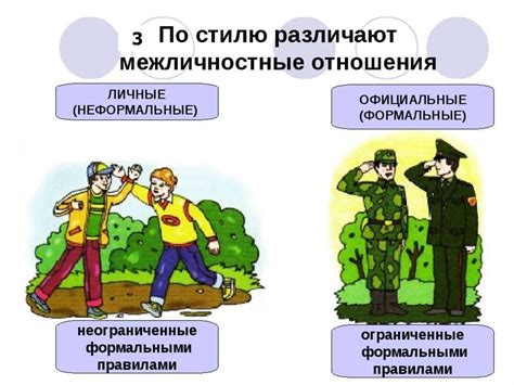 Межличностные отношения - презентация онлайн