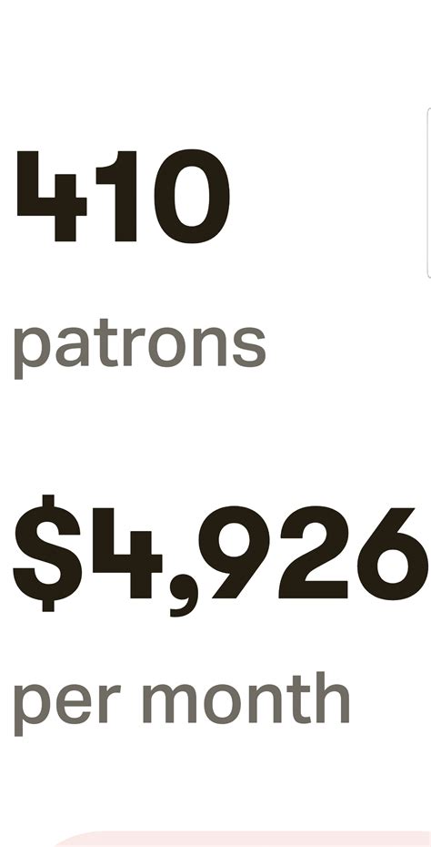 Oh God Oh Fuck R FWOB