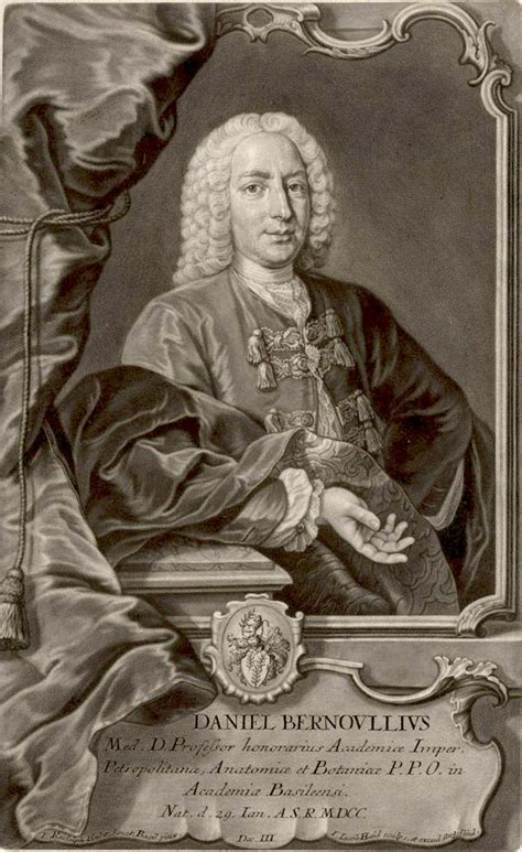 Daniel Bernoulli Biography - Life of Swiss Mathematician