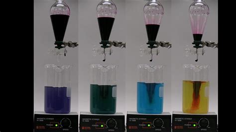 Redox Reactions- Oxidation States of Vanadium – UW-Madison ...