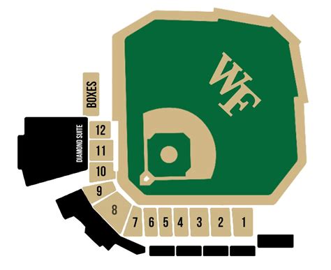 Baseball Stadium Seating Chart The Stadium Wilmington Sharks