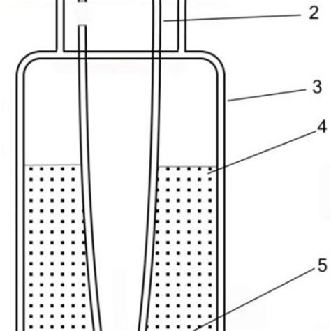 device  vapor phase sorption microextraction  samples crimp