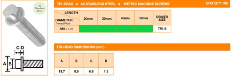 EB 446921 TRI HEAD TRI HEAD Bolts EUROBOLT