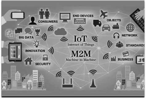 4 Iot Architecture For M2m Devices Download Scientific Diagram