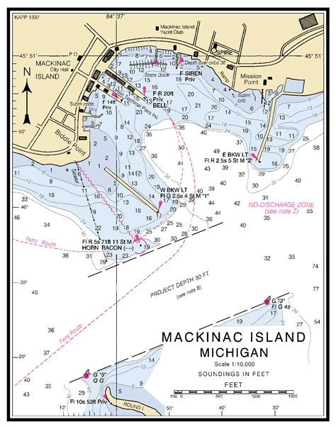 MACKINAC ISLAND MICHIGAN nautical chart - ΝΟΑΑ Charts - maps
