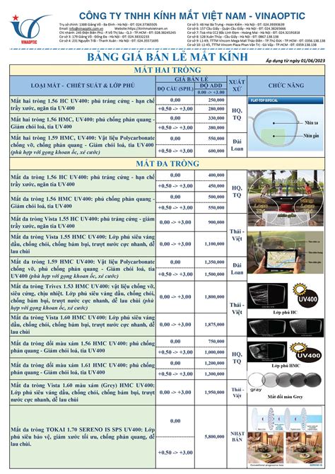 BẢNG GIÁ MẮT KÍNH Kính mắt Việt Nam I Kính mắt chính hãng Đo khám