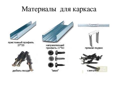 Как соединить металлопрофиль между собой: Как соединить профили для ...