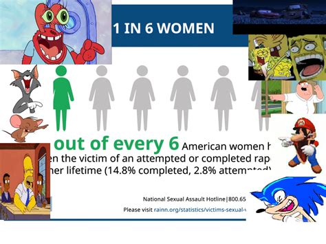 How The Fuck Is That Even Funny R Deviantarthell