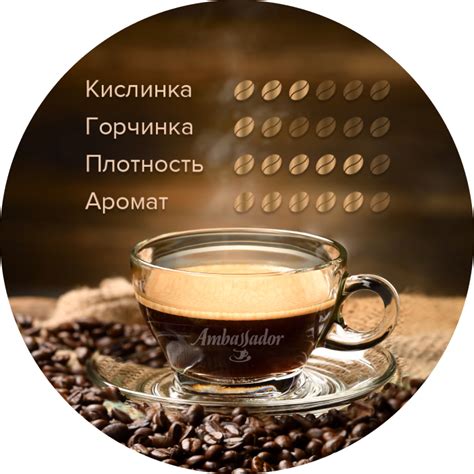 Кофе в зернах Ambassador Gold Label, 200 г. - купить с доставкой по ...