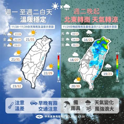 好天氣剩2天！周二變天下大雨 隔天低溫探16度｜東森新聞：新聞在哪 東森就在哪裡