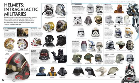 Star Wars: The Visual Encyclopedia – Cincinnati Parent Magazine