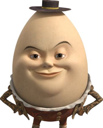 Humpty Dumpty ALexander Blank Template - Imgflip