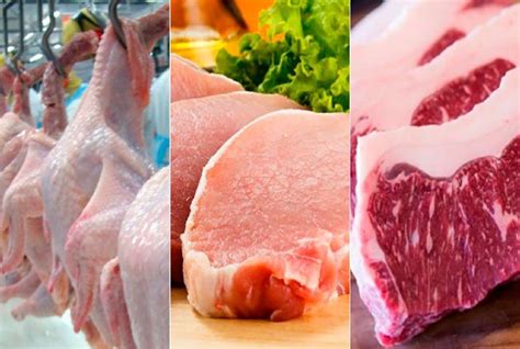 Tendências das carnes bovina suína e de frango em 2022 e 2023 nas