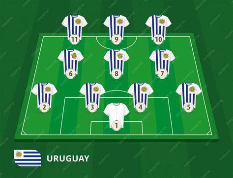 Campo de fútbol con la alineación de la selección de Uruguay | Vector