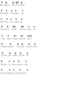 Flute Sheet Music Hot N Cold Katy Perry