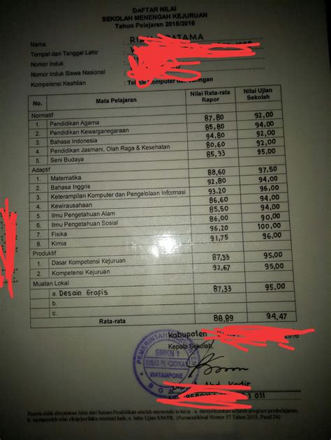 Detail Contoh Transkrip Nilai Sma 2019 Koleksi Nomer 14