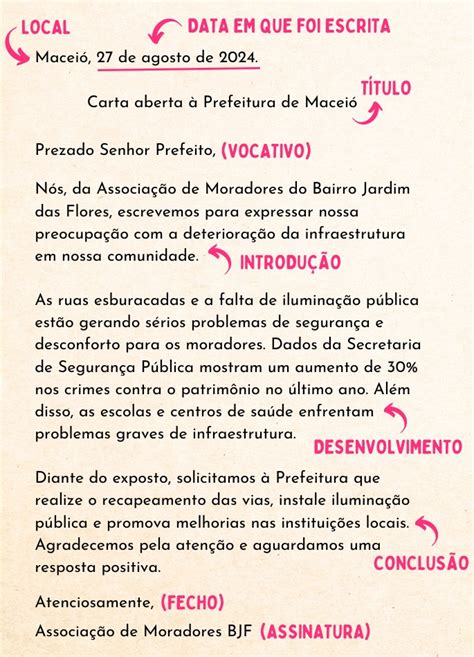 Carta aberta: entenda o que é, a estrutura e como fazer (com exemplos ...