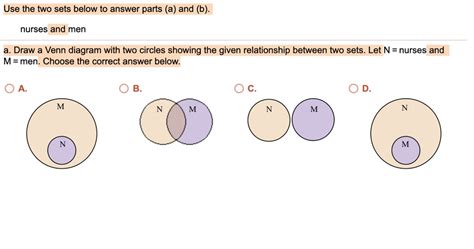 Solved Use The Two Sets Below To Answer Parts And B Nurses And Men A Draw A Venn Diagram