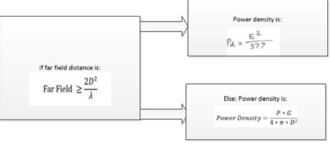 solved   create    structure   formulas
